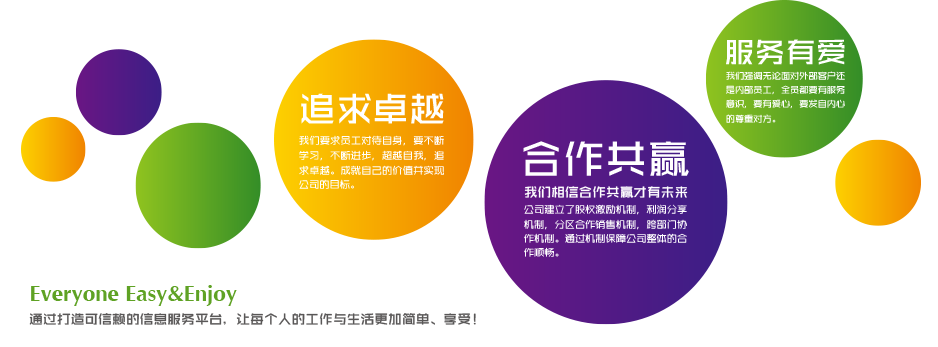 推推99公主岭房产网图片